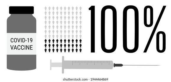 Covid-19 vaccination process. 100 percent of vaccinated population. Coronavirus vaccine people progress status. Bottle and needle injection statistic chart vector illustration.