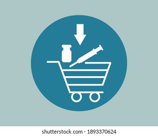 COVID-19 Vaccine concept: Shopping cart with vaccine bottle and syringe.  