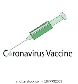 Covid-19 vaccine concept. Syringe Medical vector illustration. 