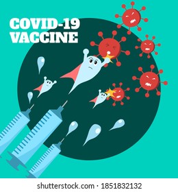 Covid-19 Vaccine fight for virus