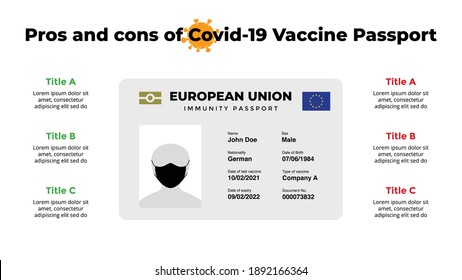 Covid-19 Vaccine Immunity Passport. Pros and cons. Vector Infographic. Coronavirus presentation slide template. 2019-ncov compare diagram. 2021 travel rules.