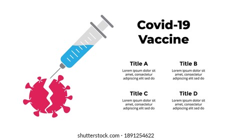 Covid-19 vaccine infographic. 2019-ncov vaccination. Vector syringe destroy coronavirus cell. Presentation slide info graphic template. Medical healthcare prevention. 