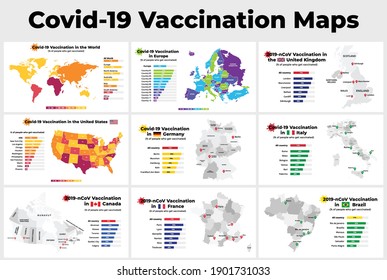 Covid-19 vaccine infographic. Percentage of people vaccinated in Europe, USA, United Kingdom, Germany, Canada... Coronavirus vaccination in the World. Vector map. 2019-ncov statistic chart. 