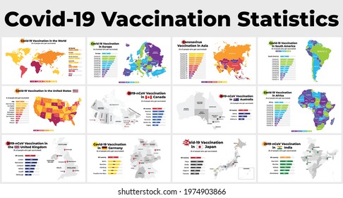 Covid-19 vaccine infographic. Percentage of people vaccinated in Europe, Asia, Australia, USA, Canada, United Kingdom, Germany... Coronavirus vaccination status vector map. 2019-ncov statistic chart. 