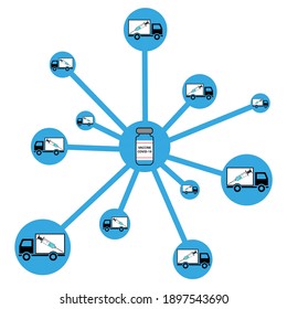 COVID-19 Vaccine. Isolated Vector Illustration Of Coronavirus Vaccine Distribution And Transportation By Truck. Distribution Hub Concept.