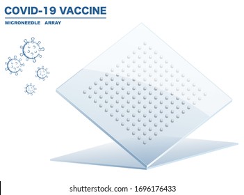 Covid-19-Impfstoff-Mikroneedle-Arrays produzieren Antikörper gegen das Virus-Isolat auf weißem Hintergrund Coronavirus Pandemic-Vektorillustration Konzept