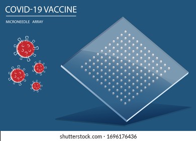 Covid-19-Impfstoff-Mikronäder-Array produzieren Antikörper gegen das Virus, Konzept der Vektorillustration der Coronavirus-Pandemie