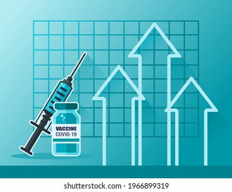 Covid-19 Vaccine Price Value Demand Stock Market Rise Increase Up Skyrocket Statistic Report with Graph Chart Diagram Illustration Vector. Can be Used for Digital and Printable Infographic.
