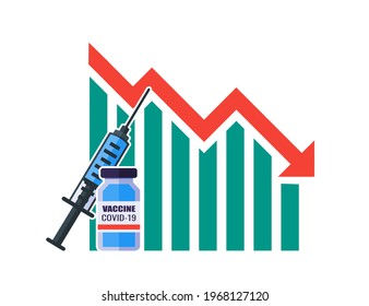 Covid-19 Valor De La Demanda De Valores De Precios De Vacunas Disminución De La Caída De La Demanda De Valores Reducida Informe Estadístico Con Diagrama Gráfico Gráfico Gráfico Vector De Ilustración. Se puede usar para infografía digital e imprimible. 