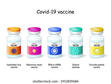 COVID-19 Vaccine Types: Adenovirus Vector, Inactivated Virus, Virus-like Particle, RNA Or MRNA, And Subunit Vaccines. Coronavirus Vaccination. Vials Of Vaccine Against Virus SARS‑CoV‑2