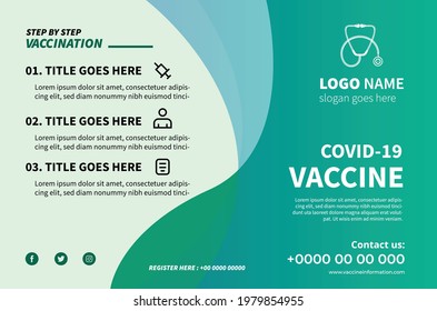 COVID-19 Vaccines Coronavirus Awareness Template Medical and Healthcare Flyer and Poster Design.