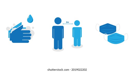 COVID19 Vector Icons, Protect your self from CoronaVirus. Hand wash, Social Distancing, Use Face Mask.
