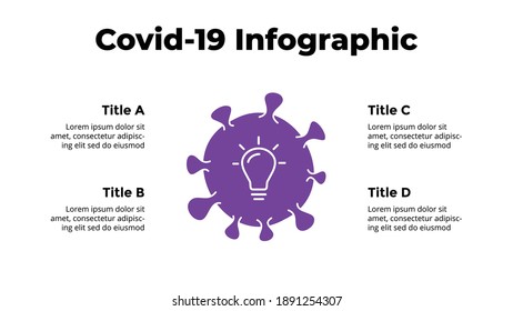 Covid-19 vector infographic. Coronavirus presentation slide template. 2019-ncov 4 steps chart. Medical healthcare info graphic concept. 