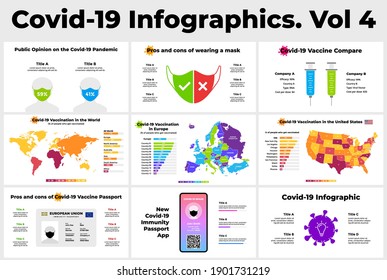 Covid-19 Vektorgrafik. Weltkarte, Europa und USA. Immunitätspass-App. Vorlage für die Darstellung von Coronavirus. Impfstatistik. Die öffentliche Meinung 2019-Ncov-Pandemie. Spritze 2 Impfstoff vergleichen. 