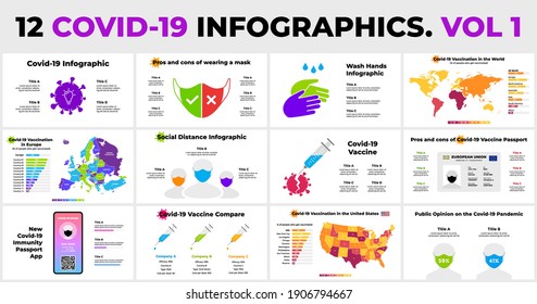 Covid-19 Vector Infographic. World map, Europe and USA. Immunity passport app. Coronavirus presentation template. Vaccination statistic. 2019-ncov pandemic. Syringe 3 vaccine compare. Face mask. 