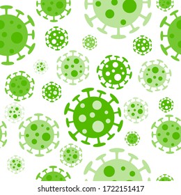 Covid-19 vector seamless green pattern background