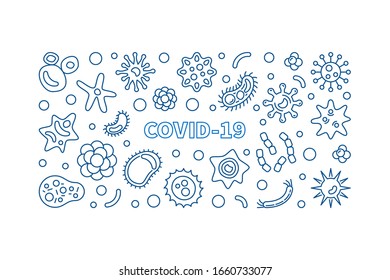 COVID-19 vector Wuhan Coronavirus concept outline horizontal banner or illustration