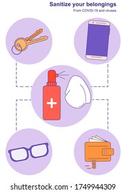 Covid-19 virus disinfection instructions. The information poster on disinfection of personal items is a phone, keys, money, a wallet and glasses. Color vector poster with symbols.