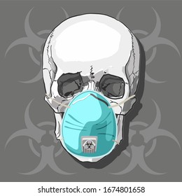 COVID-19 - virus - human skull in protective mask