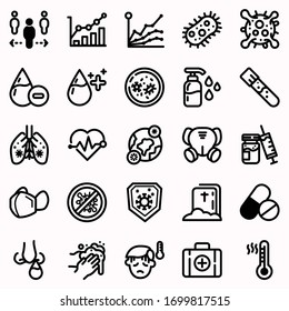 Covid-19 virus Protection Related Vector Line Icons. 
Contains such Icons as Protective Measures, Coronavirus Symptoms, Incubation Period and more. 