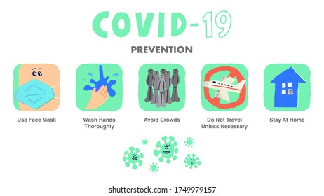 Covid-19 virus protection tips. Set of isolated vector illustration in cartoon style.