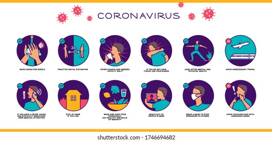 Covid-19 virus set of advice high contrast colourful colour blind safe illustration, different scenes for web, poster, hand washing, education, social distancing, wear mask, fever, mental health