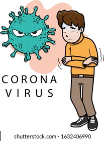 Covid-19 virus symptoms causing high fever and headache to an infected person