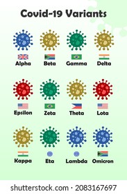 Covid-19 virus variants by country diagram. Coronavirus varieties with origin national flag. Omicron alpha beta gamma delta lambda global and regional infographic poster. Mutant versions pandemic.