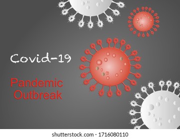 Covid-19 virus who created Pandemic Outbreak in 2020.