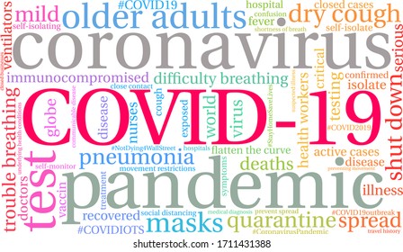 COVID-19 word cloud on a white background. 