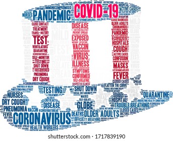 COVID-19 word cloud on a white background. 