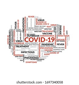 Covid-19 wordcloud with keywords describing the current new coronavirus