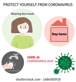 COVID-19,CORONAVIRUS ICON ,coronavirus outbreak concept.Basic protective measures against the new coronavirus.