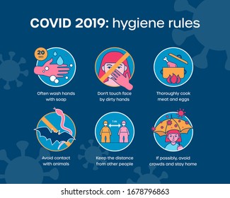 Covid-2019 coronavirus disease infographics of prevention tips. Hygiene rules against 2019-nCoV. Vector poster with icons about SARS-CoV-2, layout in flat line style