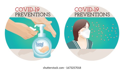 COVID-2019 or Coronavirus prevention by washing your hand and wearing a face mask