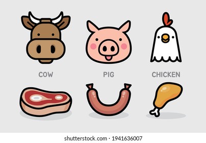 Cow Beef Pig Sausages Chicken Illustration Icon Pictogram