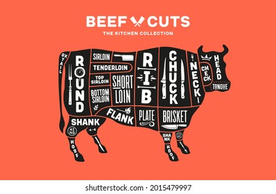 Cow, beef. Scheme, diagram, chart beef, butcher guide. Poster for kicthen or bar wall design. Vintage retro print, art typography with cow drawing, old school style. Vector Illustration