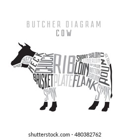 Cow Butcher Diagram. Cut Of Beef Set. Typographic Vintage Vector Illustration