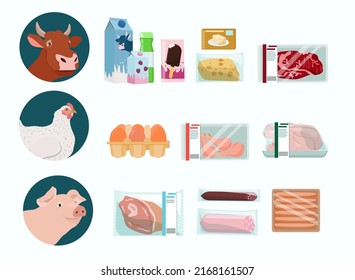 Cow, Chicken, Pig And Animal Products. Natural Food, Meat And Dairy Products, Eggs. Vector Illustration.