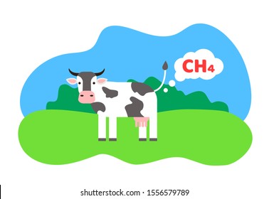 cow emits  methane ch4 global ecology problem concept