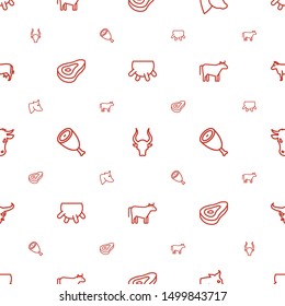 cow icons pattern seamless white background. Included editable outline udder, bull, beef, bull skull icons. cow icons for web and mobile.