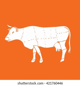 cow meat