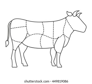 cow meat isolated icon design, vector illustration  graphic 