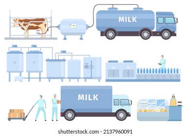 Cow milk automated process on factory line with worker. Flat farm dairy industry production, bottling, delivery and store vector infographic. Milk manufacturing steps, selling products