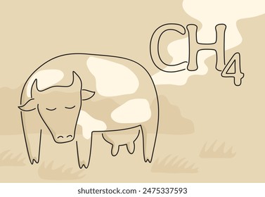 Cow is producing methane ch4 emissions, one of greenhouse gases. Global ecology problem and strategy concept, drawn doodle style