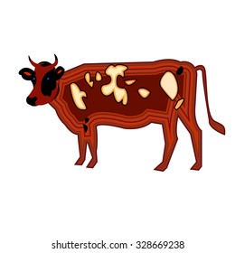 cow vector cartoon farm cute animal illustration