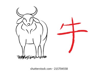 cow zodiac