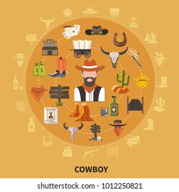 Cowboy with attributes, wooden building, animal skulls, prairie  elements, round composition on sand background flat vector illustration