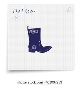 Cowboy boot icon.