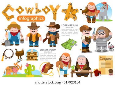 Cowboy, Hunter, prisoner, Sheriff, lawyer, farmer. Characters Wild West.